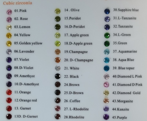 925 Silver Children's Necklace featuring Playful Rainbow Gemstone Zircon for Sparkle (Cây dây chuyền trẻ em bằng bạc 925 với hình cầu vồng vui vẻ)